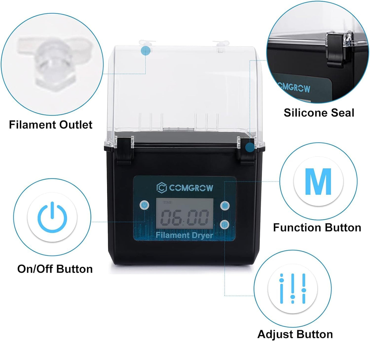 Comgrow 3D Printer Filament Dryer Box SH01, 3D Filament Storage, Keeps Filaments Dry During 3D Printing, Compatible with 1.75mm/2.85mm PLA PETG ABS Material, Filament Dryer, Spool Holder