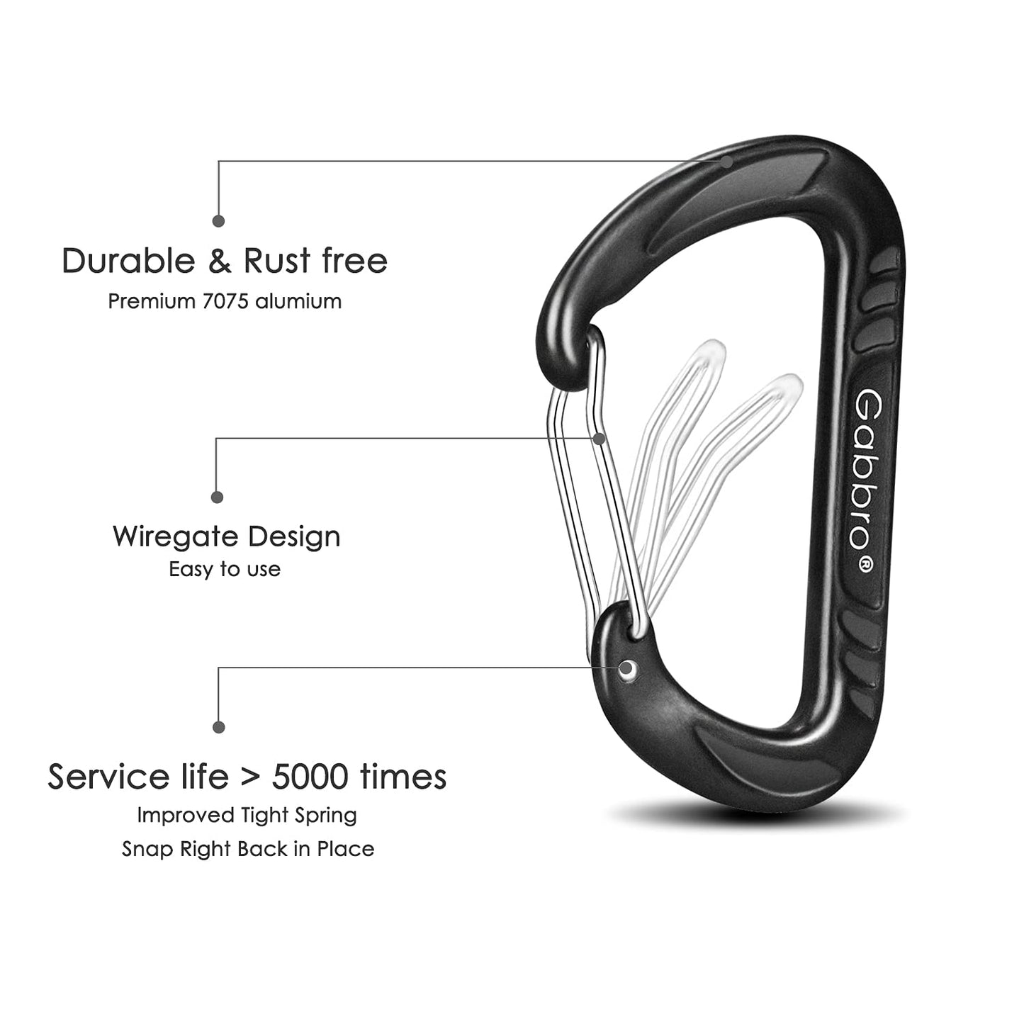 Gabbro Carabiner Clips Heavy Duty 12kN (2697 lbs), | 3.2 Inch, Aluminum, Wiregate Snap, Lightweight, 4 Pack | for Hammock, Hiking, Camping, Water Bottle, Dog Leash Harness, Keychains Black