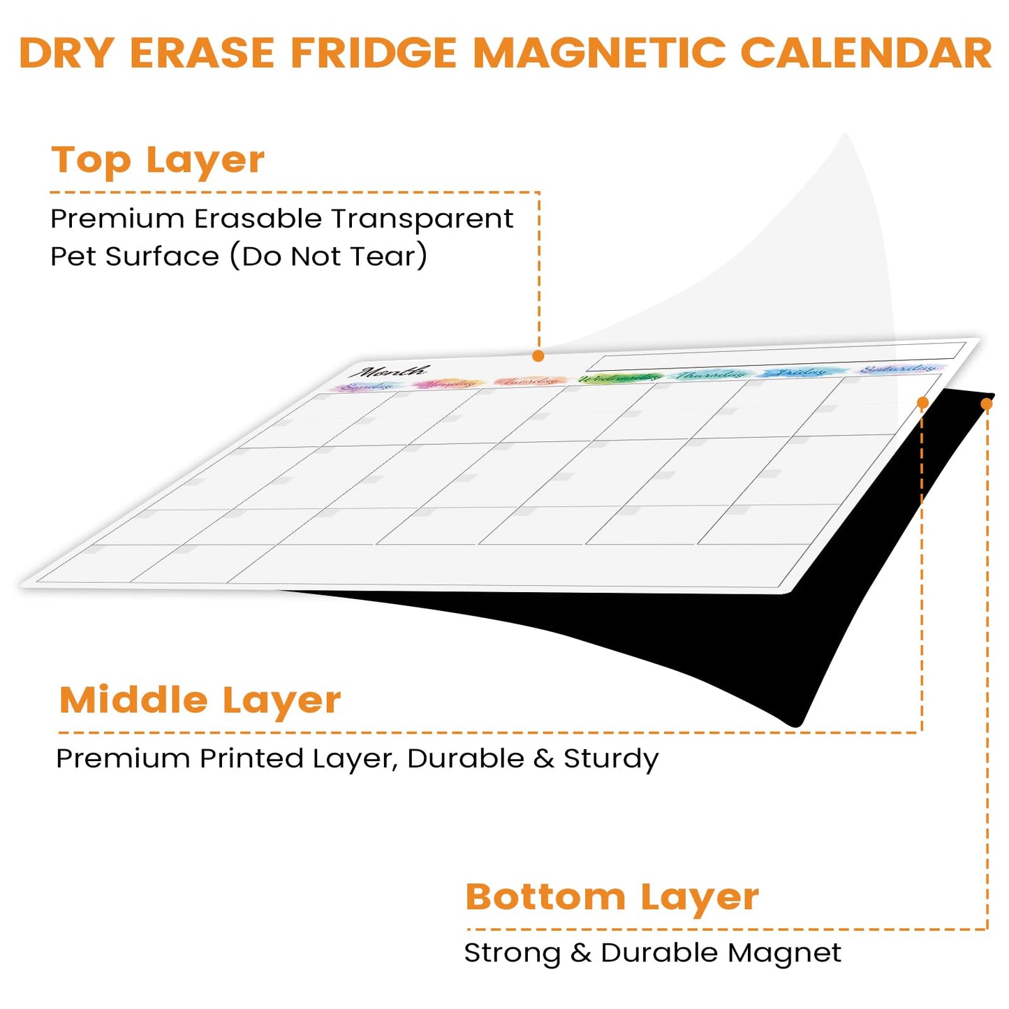 Dry Erase Magnetic Calendar for Refrigerator - 15"x 11.5" Monthly Calendar Whiteboard + 9" x 7" Weekly Planning Board, Fridge Calendar Magnet