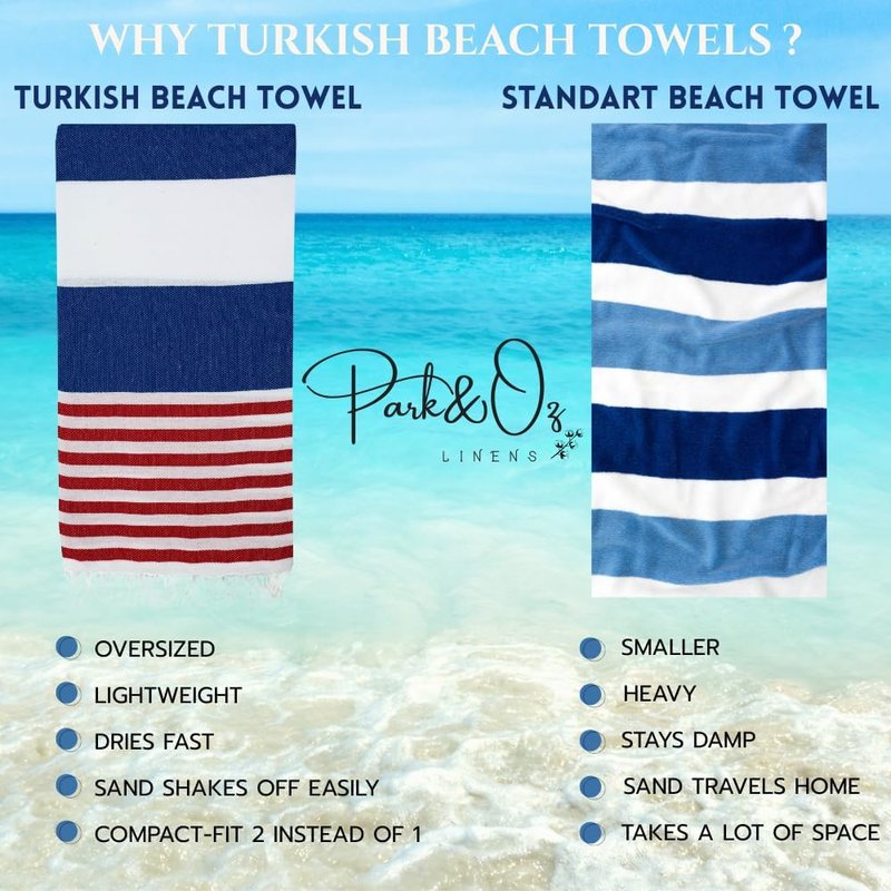 Turkish Beach Towel - Oversized 100% Cotton Quick-Dry & Sand-Free | 72"x40" Ultra-Absorbent Lightweight Pool Towel (White)