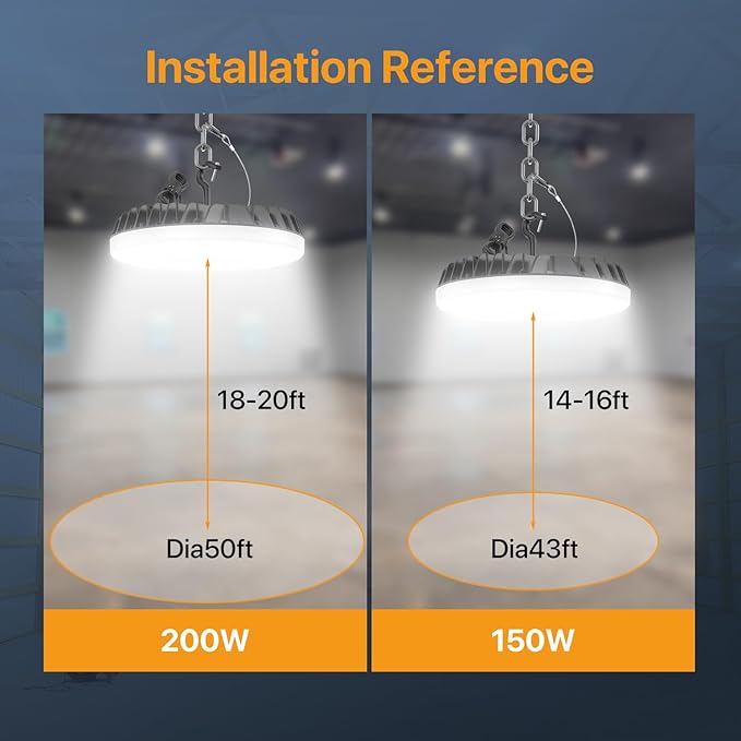 Smart Shop Lights 200W Micware Motion Sensor 24000LM UFO LED High Bay Light with Multi-Function Remote, 10%-100% Dimmable IP65 Waterproof 5000k Garage Lighting 2Pack (Old Remote)