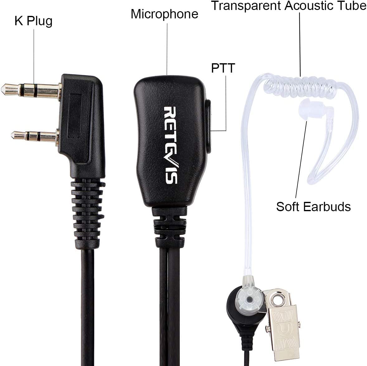 Retevis Walkie Talkie Earpiece, 2 Pin Security Headset, Surveillance Earpiece Compatible for Retevis RT24 RT27 eSynic UV-5R Baofeng 888S BF-88E Kenwood Two Way Radio (1pcs)