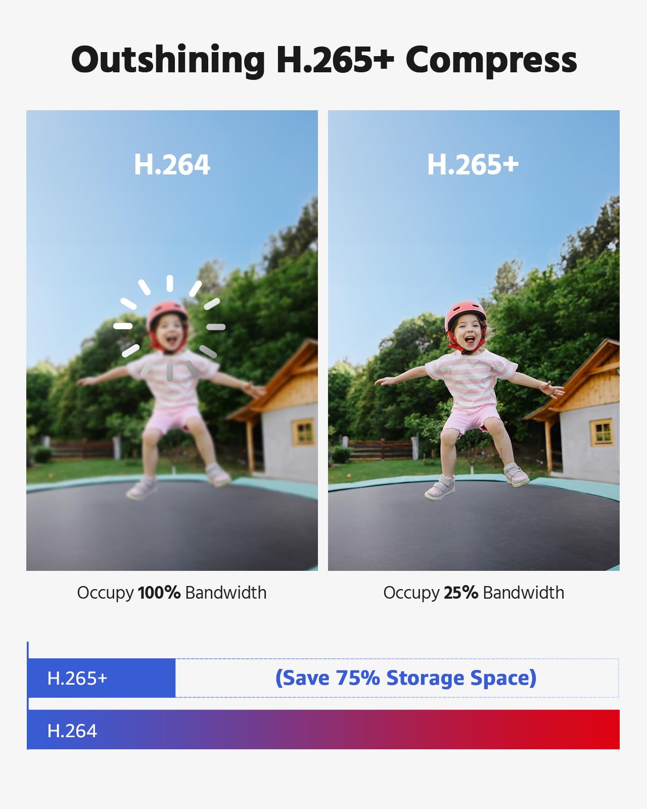 ANNKE 3K Lite Wired Security Camera System Outdoor with AI Human/Vehicle Detection, 8CH H.265+ DVR and 8 x 1920TVL 2MP IP67 Home CCTV Cameras with Smart Dual Light, Color Night Vision, 1TB Hard Drive