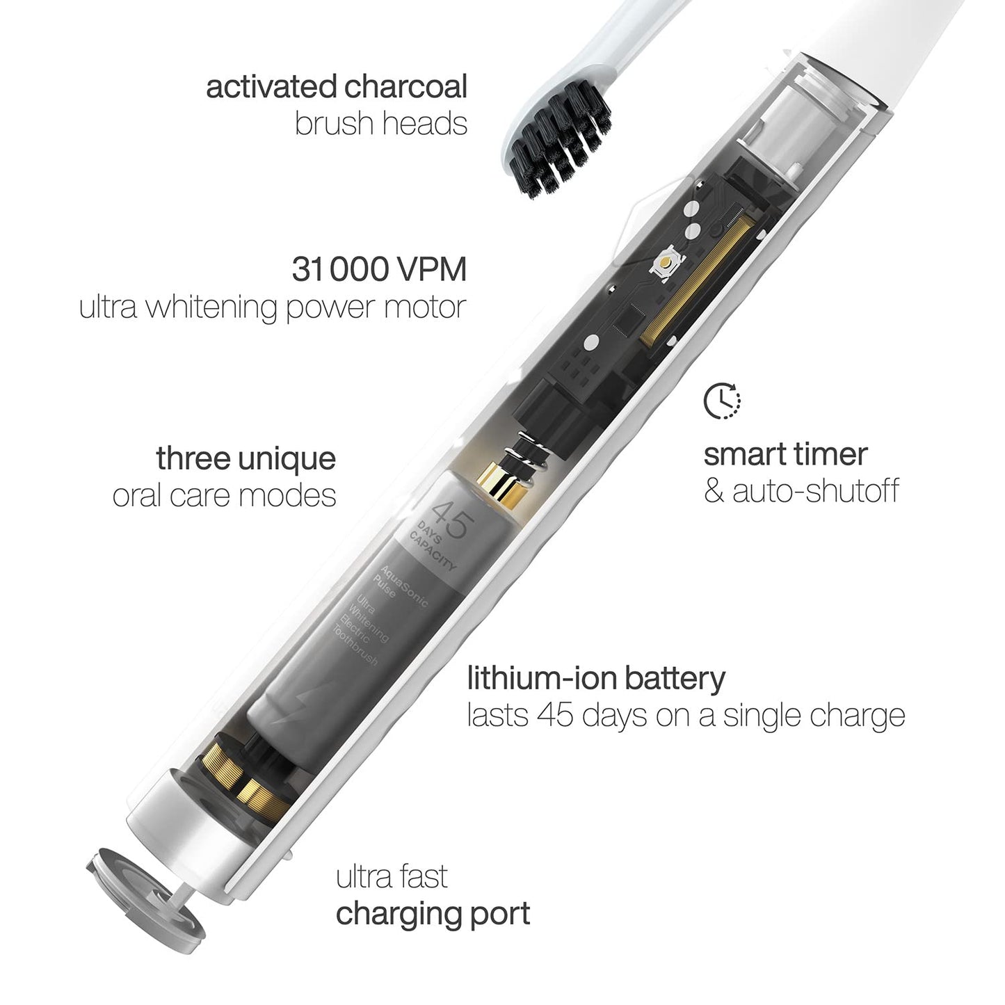 AquaSonic Pulse – Ultra Whitening Electric Toothbrush w Activated Charcoal Whitening Bristles – Sonic Rechargeable toothbrush – 3 Modes & Smart Timers – Lasts 45 days – Home & Travel Toothbrush