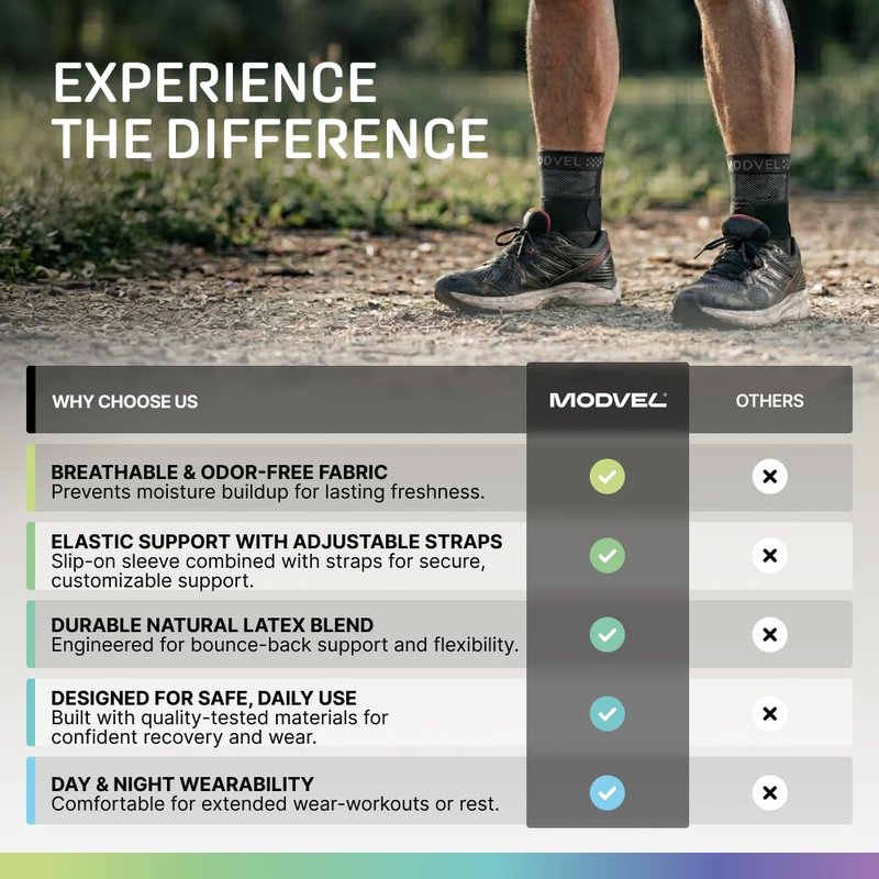 Modvel Foot & Ankle Brace Socks with Adjustable Support Strap – 2 Pack Compression Sleeves for Sprained Ankle, Plantar Fasciitis Relief Tendonitis & Arthritis, Stabilizing Foot & Ankle Support for Women & Men