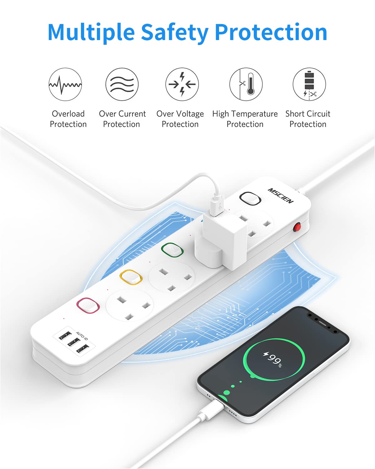 Mscien 3M Extension Lead with USB Slots, 4 Way 3 USB Extension Socket with Individual Switches Mountable Overload Protection Power Strips with 3Metre Extension cable 3250W