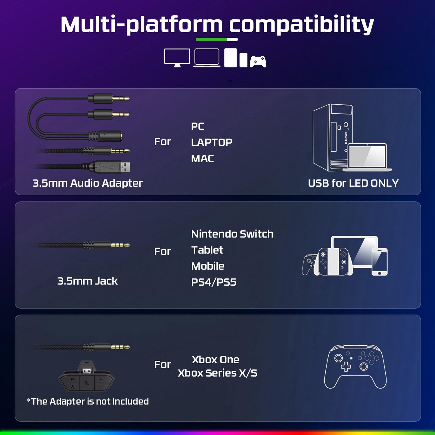 Fachixy FC200 PC Gaming Headset for PS4, PS5, Switch, Xbox One, Mac, Noise Canceling Headphones with Microphone, Computer Headset with 3.5mm Jack & RGB Light