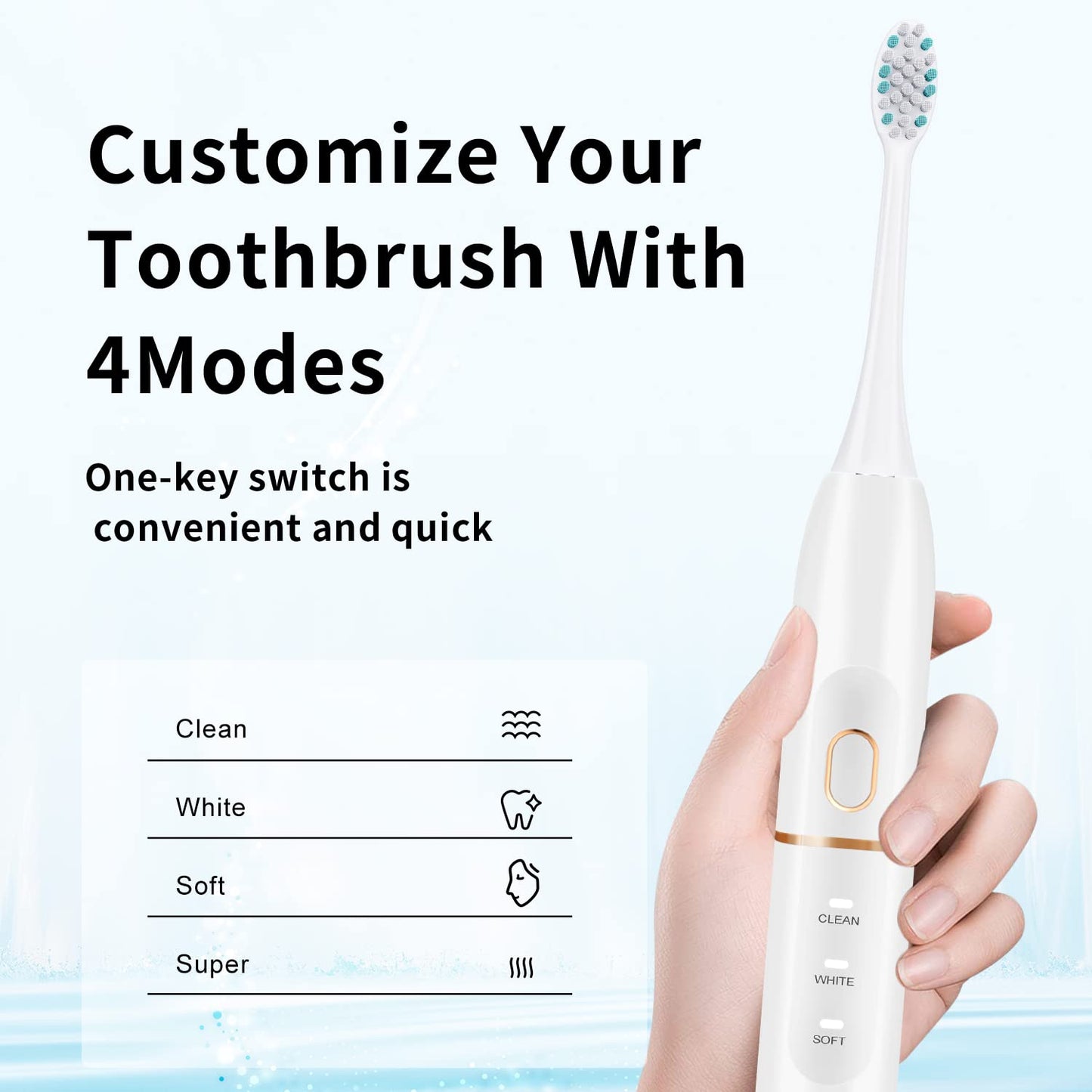 Electric Toothbrush Set, Comes with 8 Brush Heads & Travel Case,4 Modes with 2 Minutes Built in Smart Timer, One Charge for 60 Days, 42000 VPM Motor (Black)