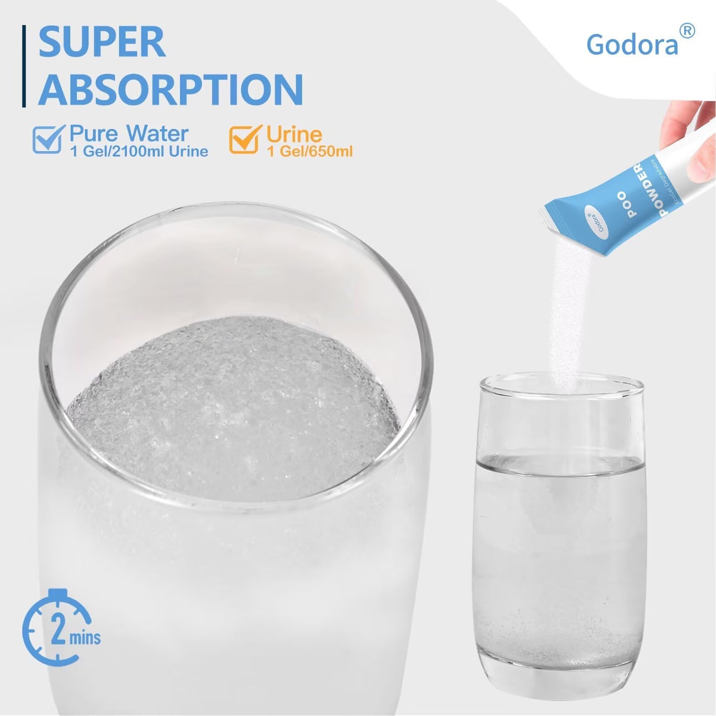 30 Packs ECO-Friendly Portable Toilet Poo Urine Gel Powder, Portable & Fast-Absorbing Camping Toilet Gel, Rapidly Biodegradable Eco Poo Urine Gel, Outdoor Portable Bedpans & Emergencies