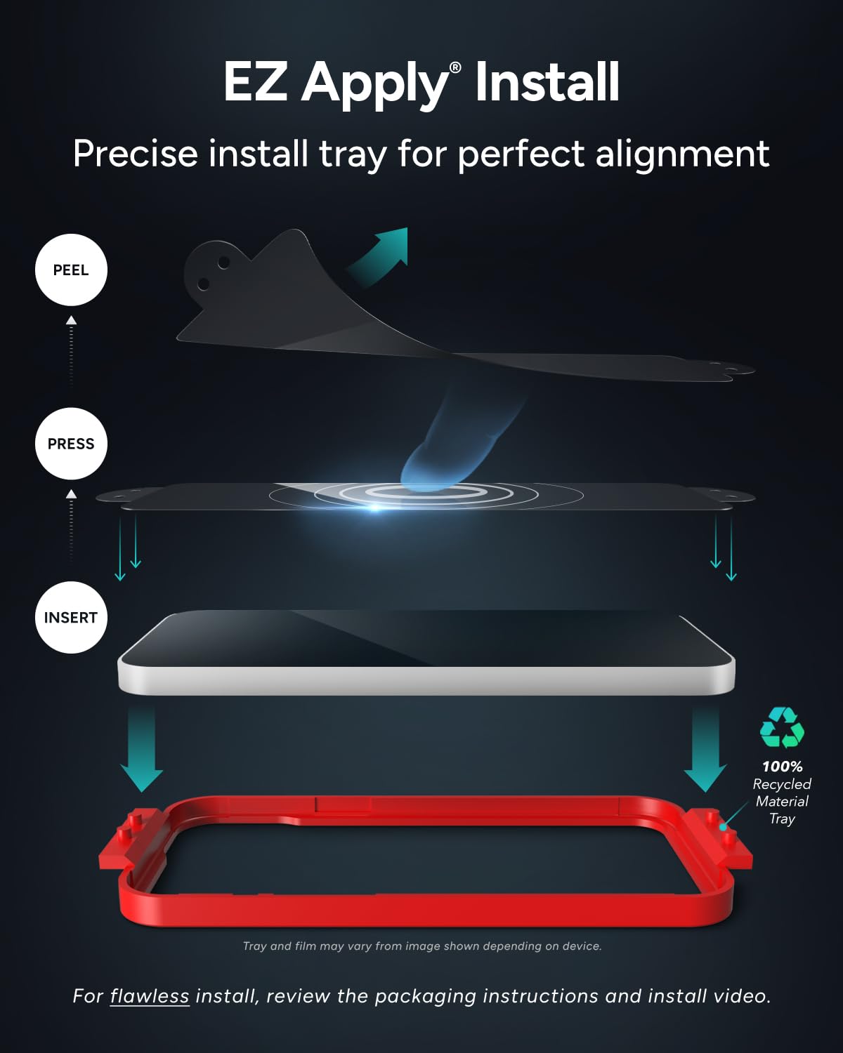 ZAGG Glass+ Screen Protector for iPhone 16e/ 14/13/ 13 Pro - 3X Shatter Protection, High Scratch Resistance, Oil-Resistant, Reinforced Edges, InvisibleShield, Easy Install