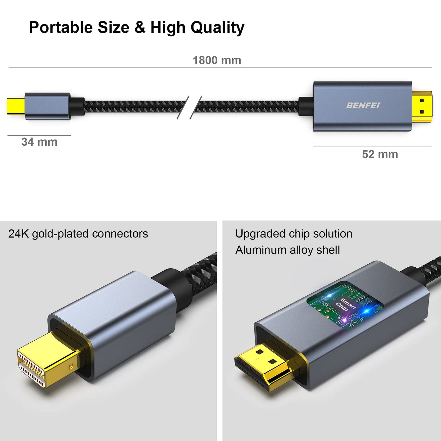 BENFEI Mini DisplayPort to HDMI 10 Feet Cable [4K@30Hz, Aluminum Shell, Nylon Braided] Compatible with MacBook Air/Pro, Microsoft Surface Pro/Dock, Monitor, Projector and More