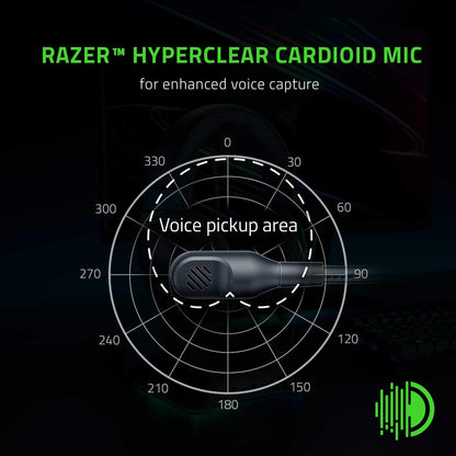 Razer BlackShark V2 X - Multi-Platform Wired Esports Headset (Triforce 50 mm Drivers, Advanced Passive Noise Cancellation, 7.1 Surround Sound, Hyperclear Cardioid Mic) Black