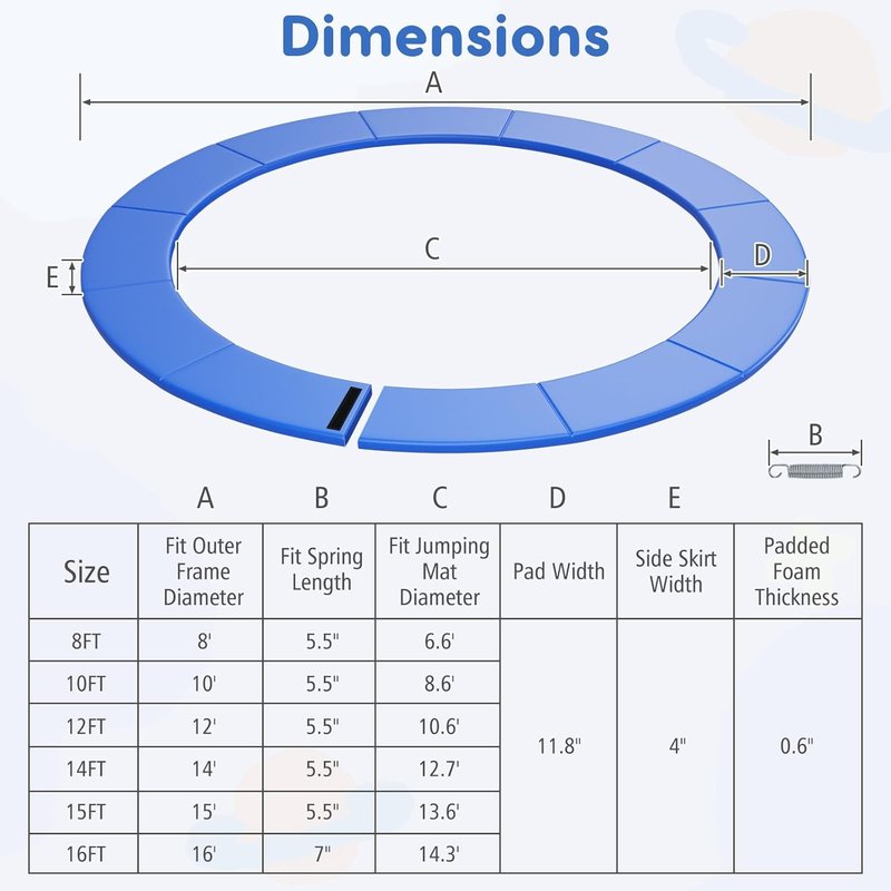 Trampoline Replacement Safety Pad - Waterproof & Durable | Fits 8ft-16ft Sizes