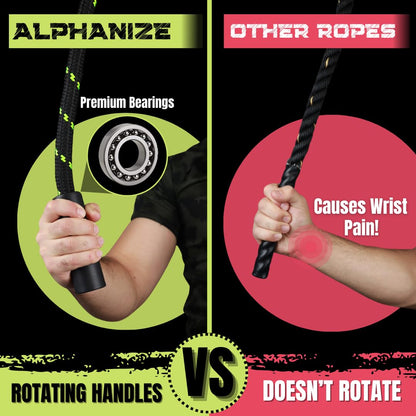 ALPHANIZE Heavy Jump Rope For Fitness 3LB - New 360 Rotating Handles Weighted Jump Rope - Full Body Workout For Men & Women