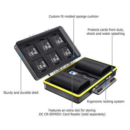 JJC SD Card Holder Case for 6 SD SDHC SDXC Memory Cards with 2 Slots for Canon LP-E6 LP-E6N on 5D Mark IV III II 5Ds 5DsR 6D 6D Mark II 7D 7D mark III II 80D 70D 60D