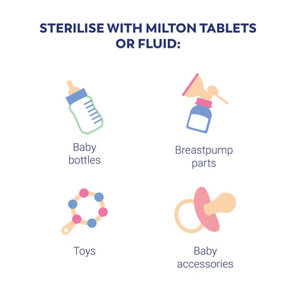 Milton Cold Water Steriliser (White), Packaging may vary