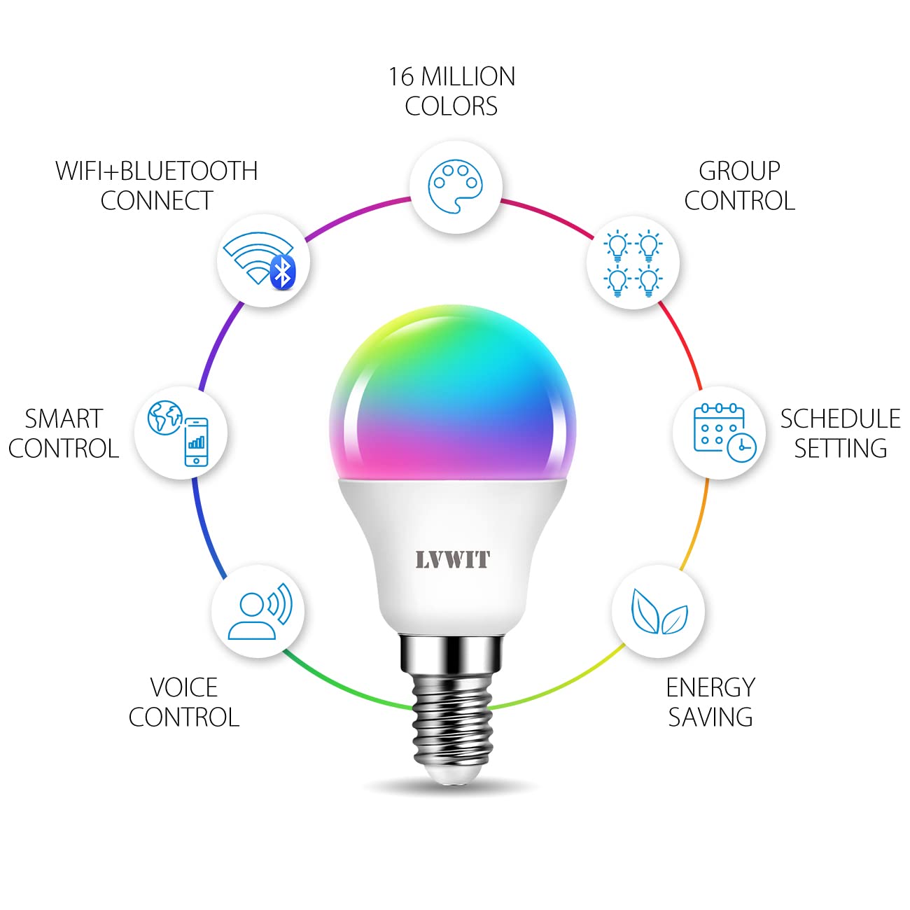 LVWIT Smart E14 Light Bulbs, Golf LED Bulb,470Lm, Color WiFi,5W Replace 40 Watt,Smart Light Bulbs Screw E14,Compatible with Alexa Google Assistant,TUYA/Smart Life APP Bulb 4 PCS