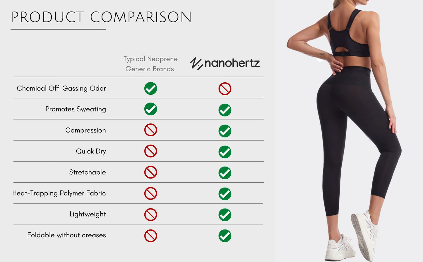 Nano Hertz Sauna Sweat Suit Shapewear Pants Leggings Pockets Waist Trainer Body Shaper Sweatsuit Fitness Gym Women Girls