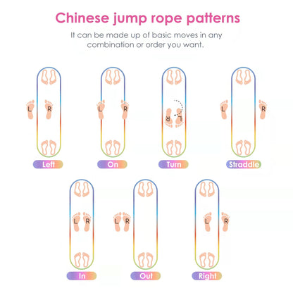 Cikyner Chinese Jump Rope, 2 Pack 4m Long 1.5cm Wide Elastic Chinese Ropes with Instructions French Skipping Rainbow Band for Children Jumpsies Games Indoors and Outdoors, Ideal for Gifts for Kids