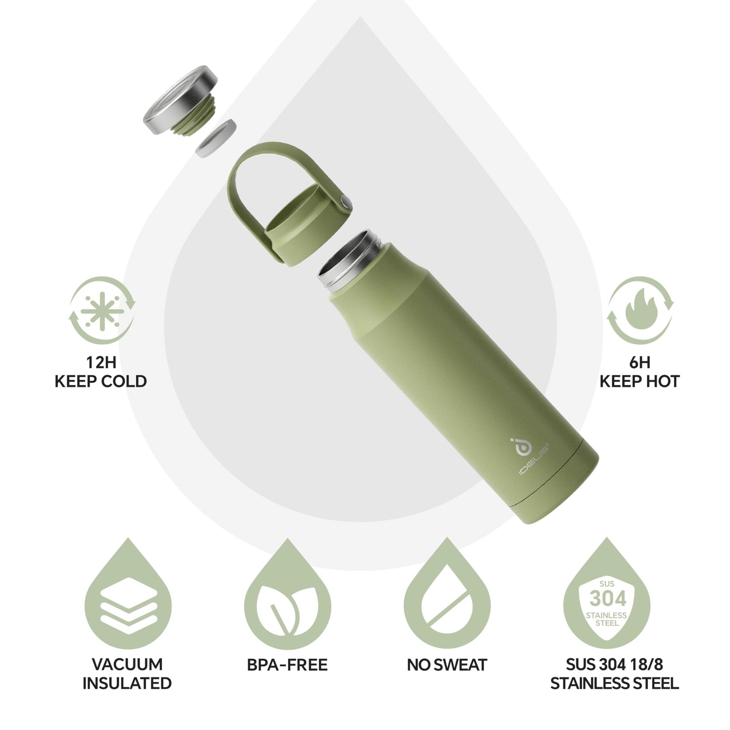 IDEUS Insulated Stainless Steel Water Bottle 17 oz Push Button Lid & Leakproof Travel Mug for Hot/Cold Beverages Fits Most Cup Holder (Grass Green)