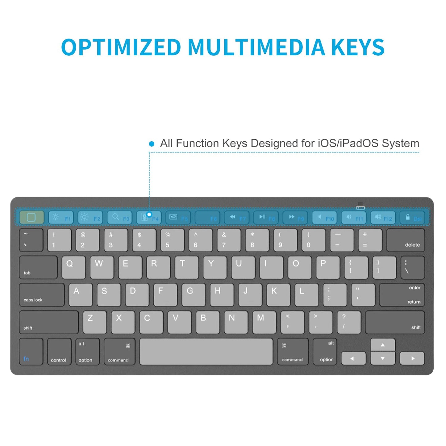 OMOTON Bluetooth Keyboard Compatible with iPad 10th Generation, iPad 10.2 (9th/8th/7th), iPad Pro 13/12.9/11 inch, iPad Air/Mini and More iOS Devices, White