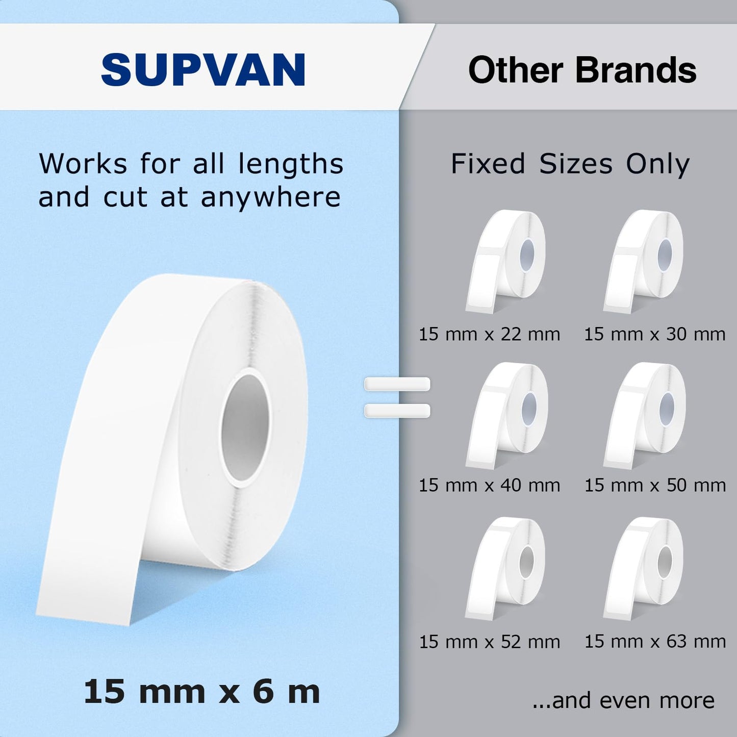 SUPVAN E10 Mini Bluetooth Label Maker Machine with Tape, Continuous Waterproof Label, Versatile App with 40+ Fonts and 600+ Icons, Inkless Labeler for Home, Kitchen, School, Office Organization, Black