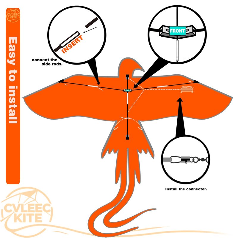 Parrot Kite for Kids & Adults, Outdoor Kite, Perfect for Beginners, Easy to use, Ideal for Beaches, backyards, Grassy Areas（Black）