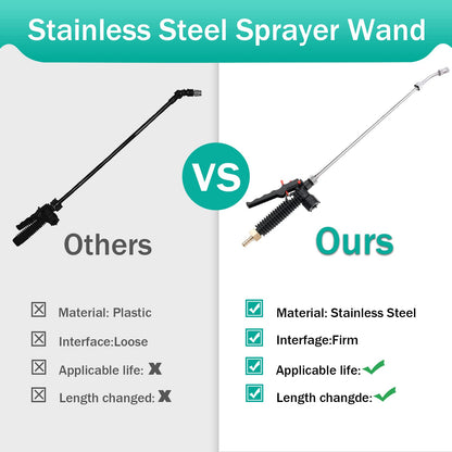 29 Inches Sprayer Wand,Adjustable Universal Sprayer Wand with 3/8" Brass Barb, Stainless Steel Replacement Sprayer Wand with Shut off Valve (2Pcs 3/8" Barb Sprayer Wand)