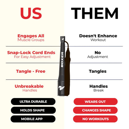 EliteSRS 10 Foot Outdoor Rated 5Mm Pvc, Boxer Jump Rope 3.0 with Smooth Action Polymer Handles and Ergonomic Slip-Resistant Dimpled Grips Black