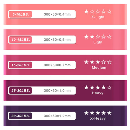 Honmein Resistance Bands for Working Out, Exercise Bands with 5 Resistance Levels Fit for Home Fitness, Strength Training, Natural Latex Resistance Band Include Instruction Guide and Carry Bag (Pink)