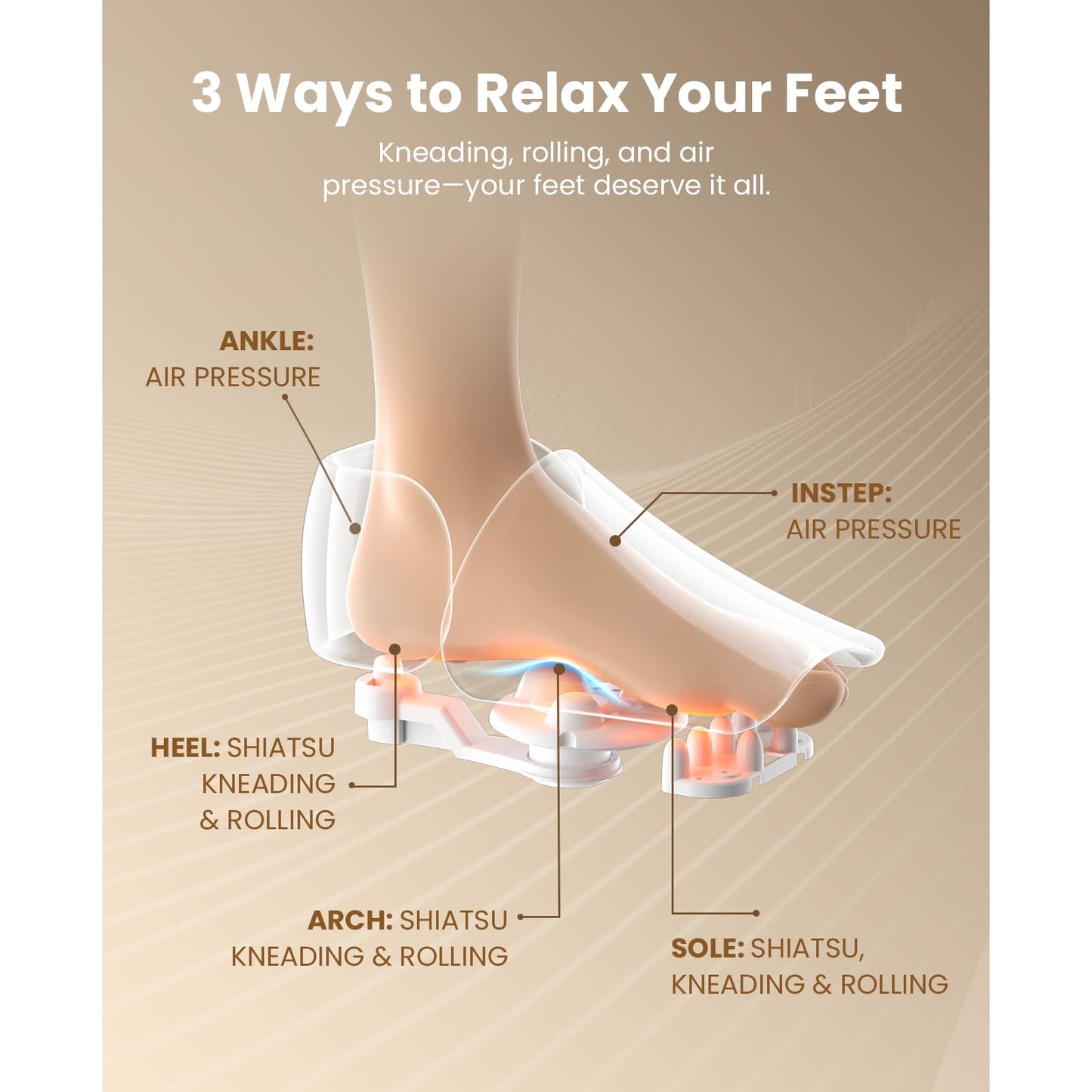 BOB AND BRAD Foot Massager Machine with Heat and Remote, Fits up to Men Size 14, Electric Shiatsu Deep Kneading Foot Massager, Relieve for Plantar Fasciitis and Neuropathy Pain