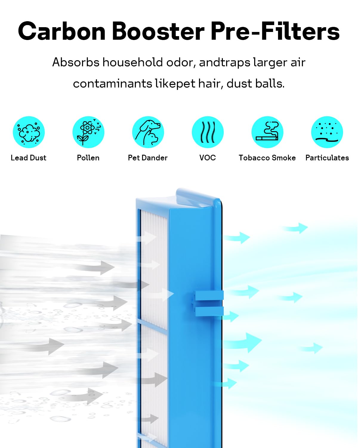 Aer1 Filter Replacement for Holmes Air Puri-fiers, 4 True HEPA Filters + 8 Carbon Booster Filters, HAPF30AT