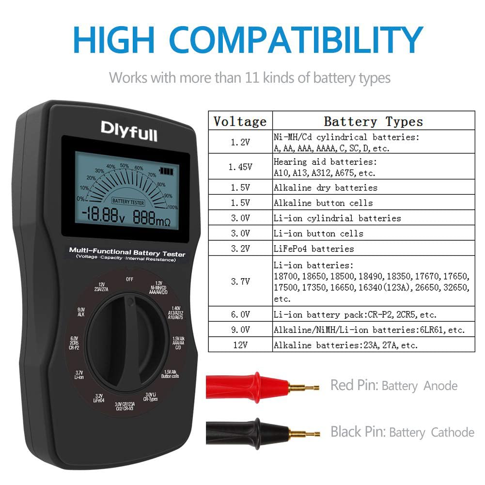 Dlyfull Universal Battery Tester with LCD Display, Small Digital Battery Voltage Resistance Checker for Ni-MH, Ni-CD, Li-ion, Alk & LiFe04 Batteries(AA AAA C D 9V 12V 18650 CR123A 2CR5 CR2032 Cells)
