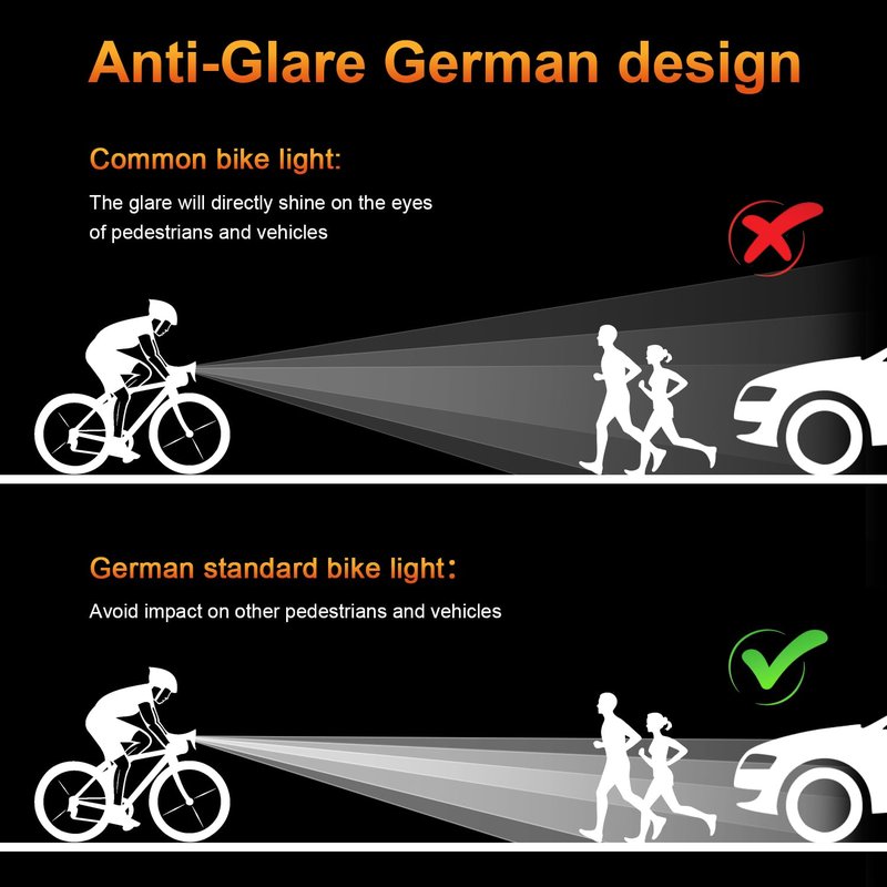 ONVIAN 2000 Lumen Bike Headlight Rechargeable, 4 LED Modes Bike Light for Night Riding, Sturdy Aluminum Alloy Installation for Bicycle Snowblower 4Wheelers Cycling MTB Headlights Handlebar Accessories