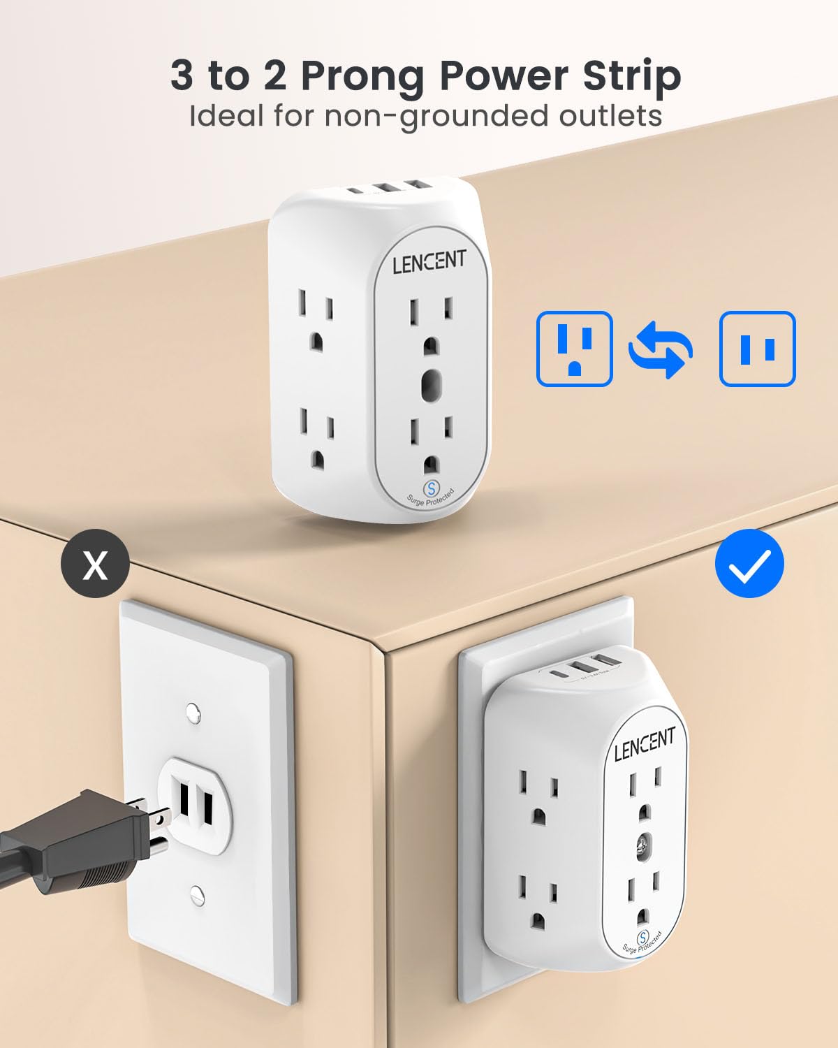 LENCENT 2 Prong Power Strip, 3 to 2 Prong Grounding Outlet Adapter 6 Outlet 1 Type C&2 USB 3.4A, Polarized Plug, 1728J Surge Protector, 3-Sided Wide Spaced Extender,Wall Mount for Non-Grounded Outlet