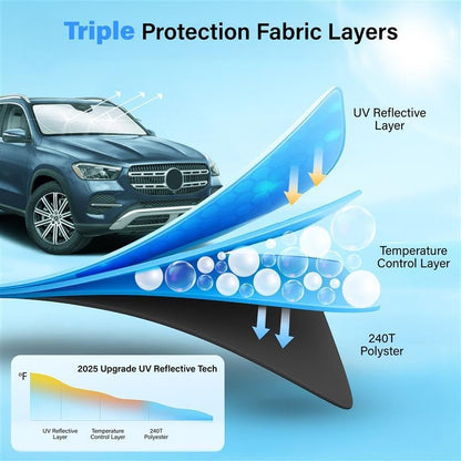 Windshield Sun Shade for Car, SUV & Truck – Patented Design Blocks 99% UV Rays & Heat | 240T Reflective Polyester Sunshade with Storage Bag | Keeps Vehicle Interior Cool | Universal Fit S(59" x 29")