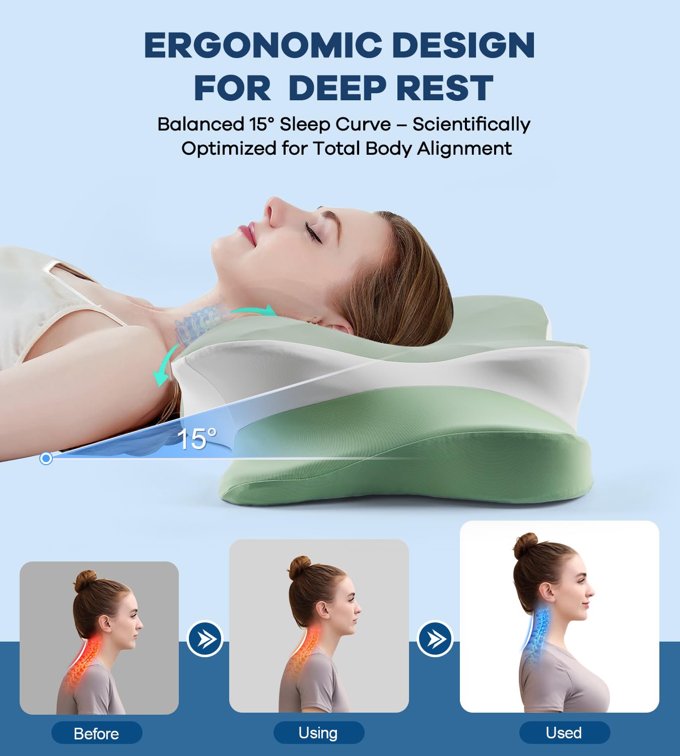 DONAMA Cervical Pillow for Neck and Shoulder,Contour Memory Foam Pillow,Ergonomic Neck Support Pillow for Side Back Stomach Sleepers with Pillowcase