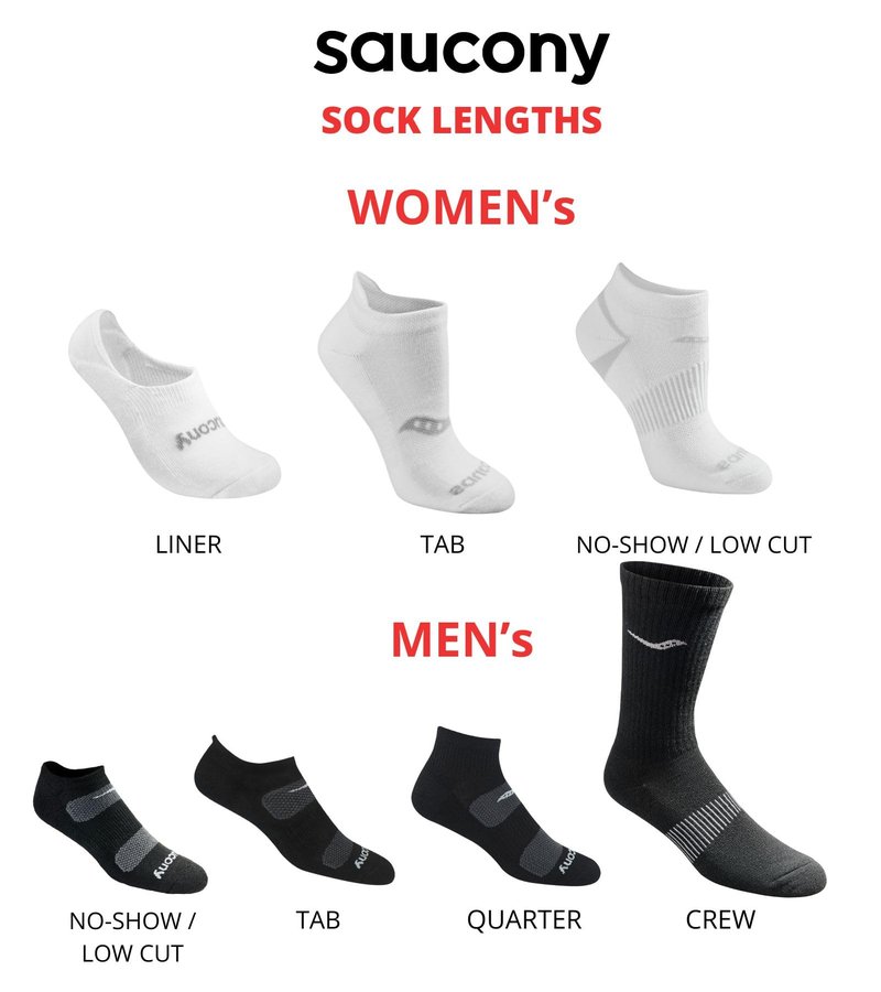 Saucony Women's RunDry Performance 8, 16 Pairs Heel Tab Athletic Socks, S-L, Grey Heather Blue Assorted (16 Pairs), Small