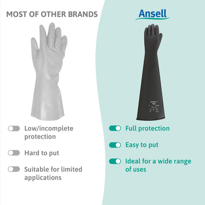 Ansell AlphaTec 87-108 Chemical Resistant Gloves in Latex with Long Cuff (61cm/24in), Heavy Duty Protection against Acids and Solvents, Reusable Rubber Latex Gloves, Black, Size L (1 Pair)