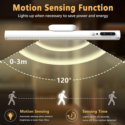 bravzurg Motion Sensor LED Strip Light Bar, Battery Operated Wall Lights, 4000mAh Rechargeable Lamp, Magnetic Dimmable Remote Control, Under Cabinet Kitchen Light for Mirror Bathroom Bedroom – White
