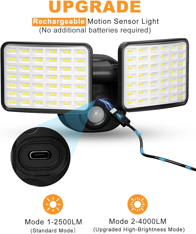 Rechargeable Battery Motion Light, 2500LM & 4000LM Dual Modes Motion Sensor Security Lights, USB Charging Wireless Flood Light Battery Powered, LED Outdoor Lights for Garage,Yard,Porch,Shed