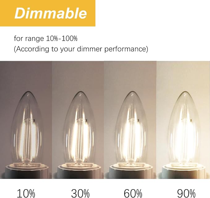 E12 LED Light Bulbs Dimmable 5000K Daylight White 4 watt 40W Equivalent Chandelier Light Bulb Filament LED Candle Bulbs,for Ceiling Fan Home,Candle Lamp,Bedroom Decor. (5000k Daylight White, 6-Pack)