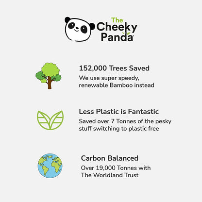 The Cheeky Panda Bamboo Kitchen Roll | 10 Kitchen Rolls - 1000 Super Strong Sheets | Naturally Strong and Absorbent Plastic Free Kitchen Paper Towels