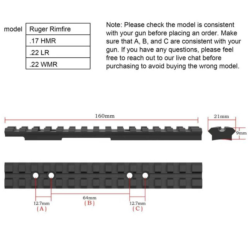 Eastern Tactical Supply Ruger American Rimfire Rifle Scope Base with Picatinny Rail Mount