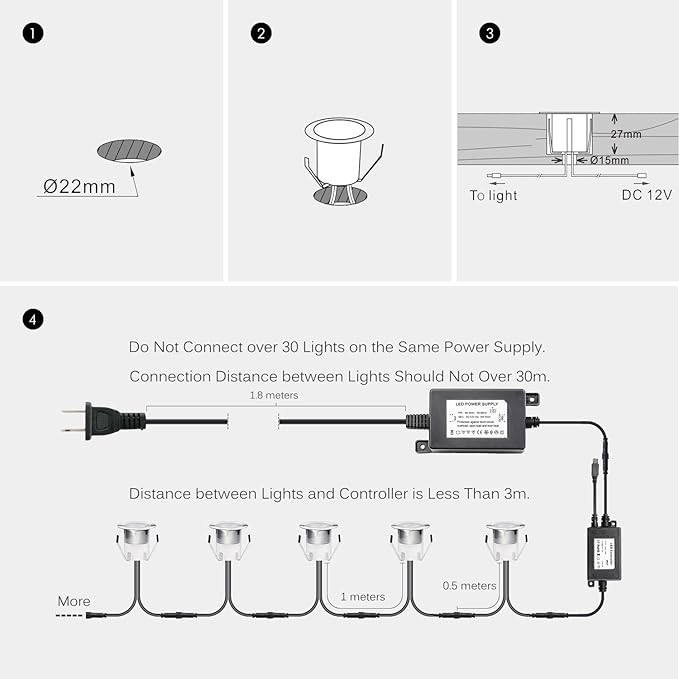 Recessed LED Deck Lighting Kits 12V Low Voltage Cool White Waterproof IP67,Led In Ground Lighting for Steps,Stair,Patio,Floor,Pool Deck,Kitchen,Outdoor LED Landscape Lighting(20Pack)