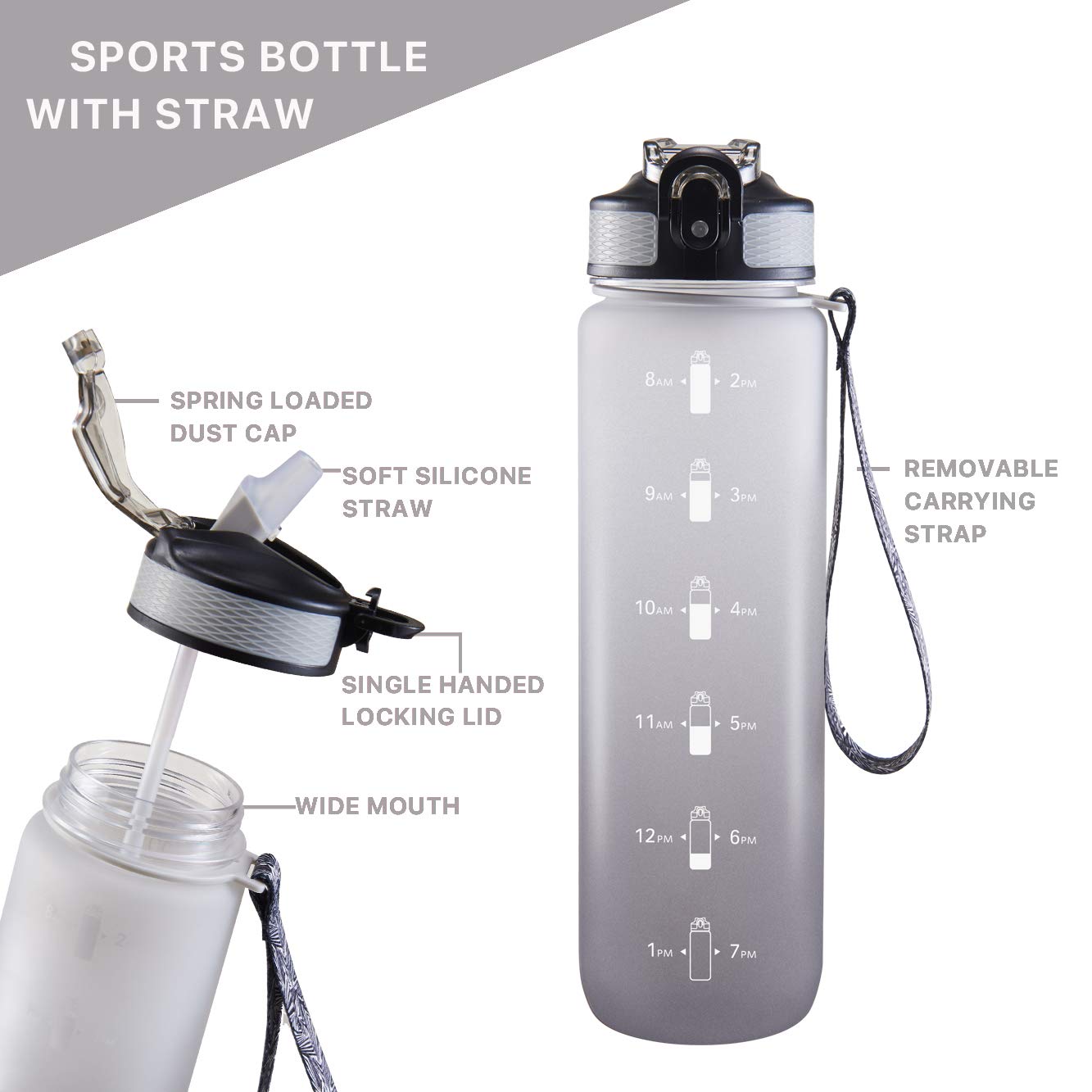 32 oz Water Bottle with Time Marker, Carry Strap, Leak-Proof Tritan BPA-Free, Ensure You Drink Enough Water for Fitness, Gym, Camping, Outdoor Sports (Black/Gray Gradient)