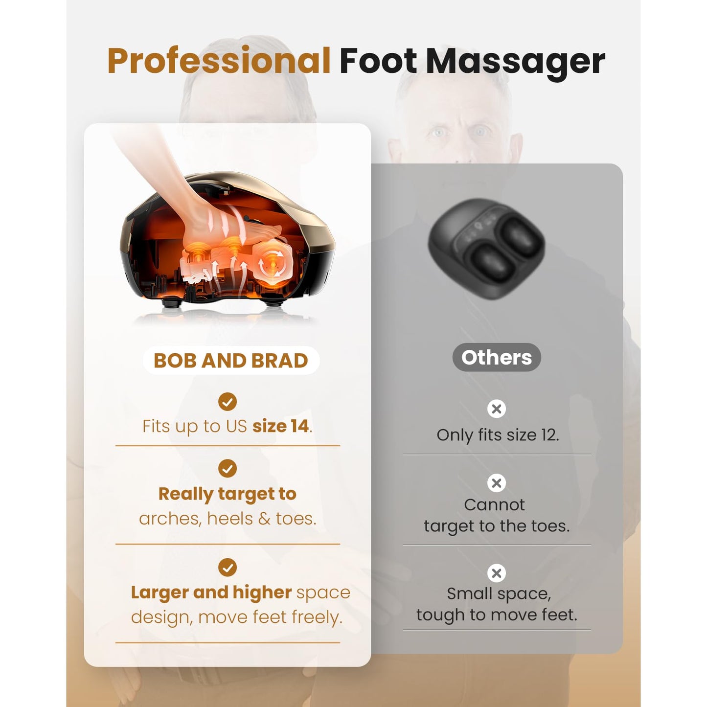 BOB AND BRAD Foot Massager Machine with Heat and Remote, Fits up to Men Size 14, Electric Shiatsu Deep Kneading Foot Massager, Relieve for Plantar Fasciitis and Neuropathy Pain