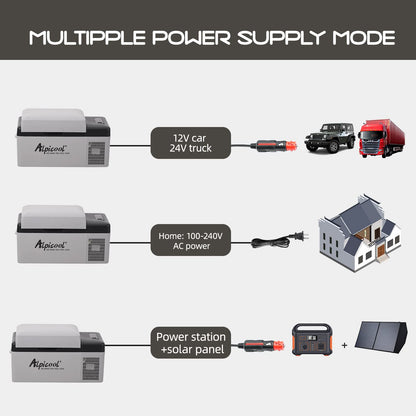 Alpicool C20 portable compressor fridge freezer 21Quart(20Liter) for car and home - 12V/24V DC and 110V AC