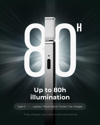 86lux Book Light, Rechargeable Clip-On LED Reading Light for Bed & Night Use - 3 Color Temperatures with Stepless Dimming, Ultralight Bookmark Design for Kids, Book Lovers, Grey