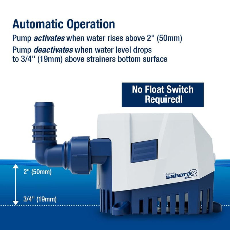 Attwood 5512-7 Sahara MK2 S1200 (12V), Automatic Bilge Pump, 1200 GPH, with Fittings (Elbow & Straight), Direct Replacement for Attwood 4511-7